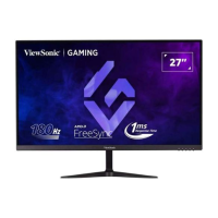 Màn Hình ViewSonic VX2718-P-MHD (27 Inch/FHD/VA/180HZ/1Ms/Phẳng)